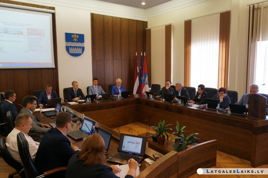 Rezerves fonds – par un pret