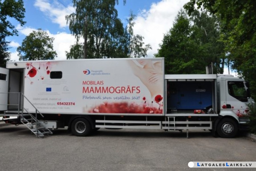 Mobilā mamogrāfa izbraukumu grafiks