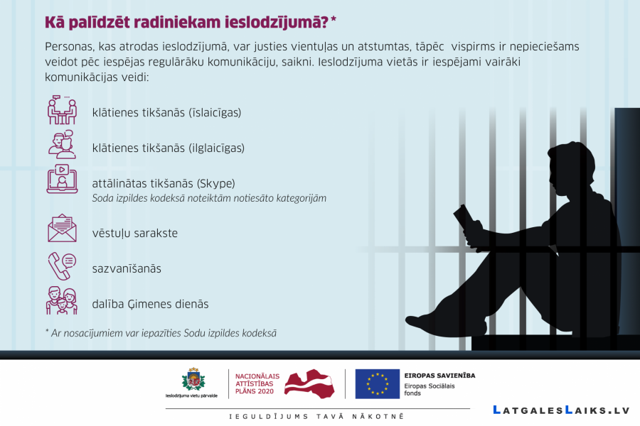 Izstrādāts praktisks informatīvs materiāls ieslodzīto ģimenes locekļiem