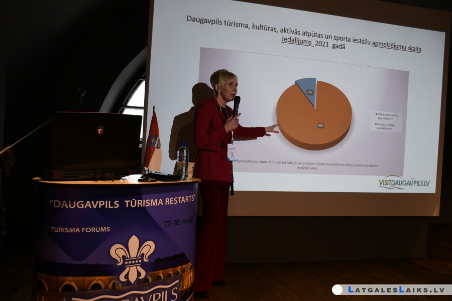 “Daugavpils tūrisma restartā” iezīmējās attīstības vektors