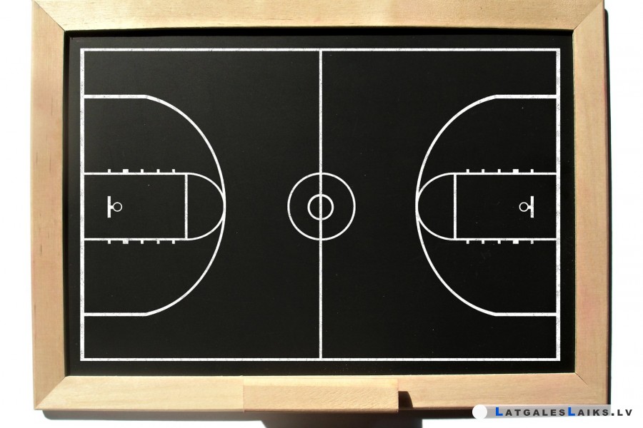 DU basketbolistes – grupas līderes