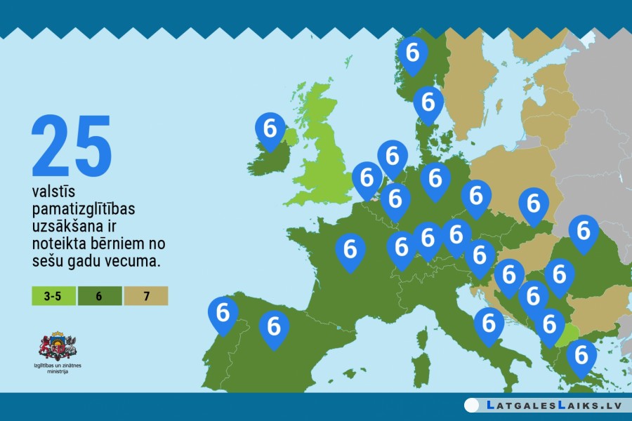 Pamatizglītības uzsākšana no 6 gadiem būs vecāku izvēle