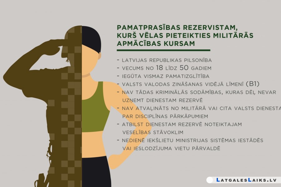 Bruņotie spēki aicina rezervistus pieteikties militārās apmācības kursam