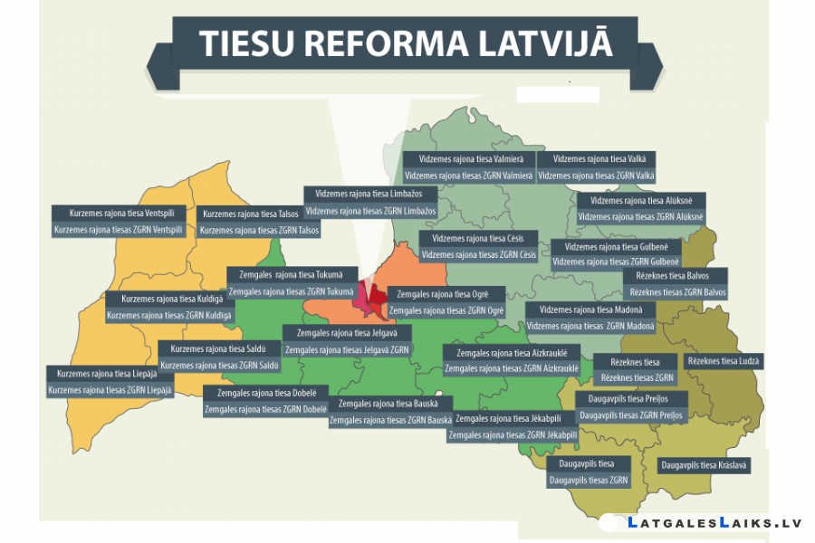 1. martā noslēdzas tiesu teritoriālā reforma