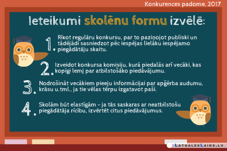 Ieteikumi izdevīgākā skolēnu formu piegādātāja izvēlei
